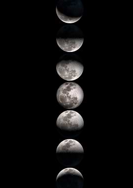 Moon Phases Sequence