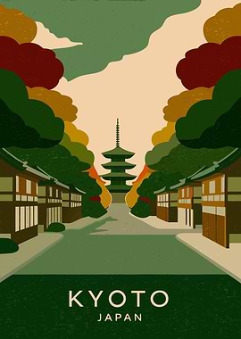 Kyoto Japan Travel Poster
