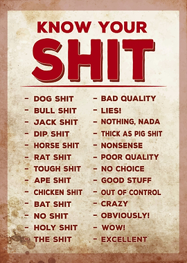 Know Your Shit Poster - Bathroom Decor