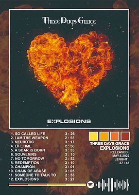 Three Days Grace - Explosions Album