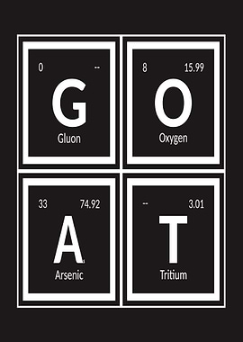 Goat | Periodic Table