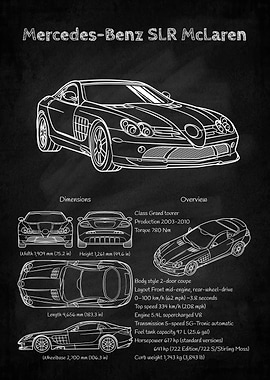 Mercedes-Benz SLR McLaren Blueprint
