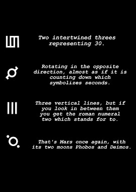 Symbolic Representations on Black Background 30 Second to Mars