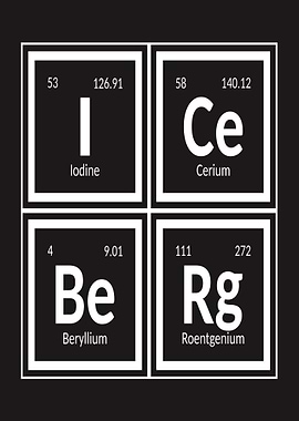 Periodic Table Elements: Iceberg