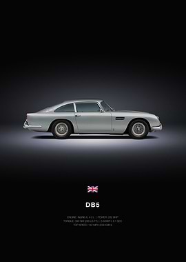 Aston Martin DB5 Car Poster