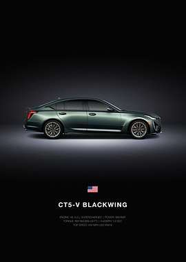 Cadillac CT5-V Blackwing Car Poster