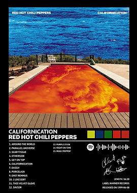 Red Hot Chili Peppers Californication Album