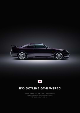 R33 Skyline GT-R V-Spec