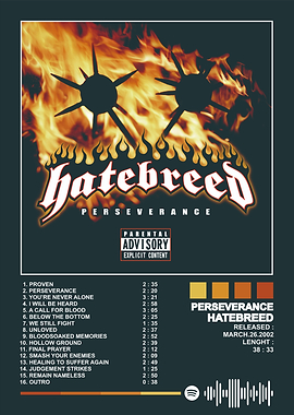 Hatebreed Perseverance Album Cover Art