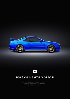 Blue R34 Skyline GT-R V Spec II