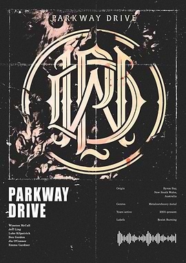 Parkway Drive