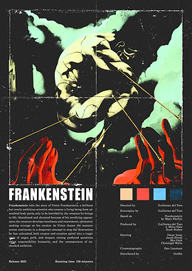 Frankenstein Movie Poster