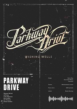 Parkway Drive