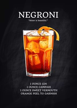 Negroni Cocktail Recipe