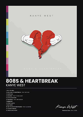 808s & Heartbreak Album Cover