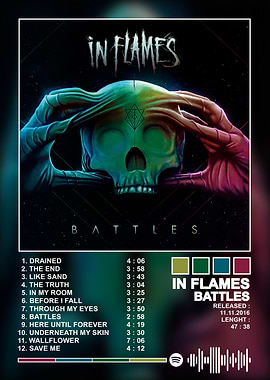 In Flames - Battles Album Cover