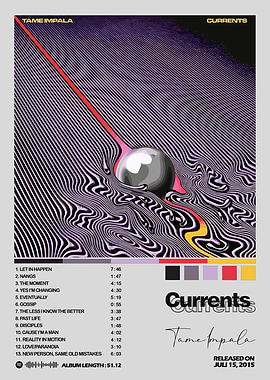 Tame Impala - Currents Album art