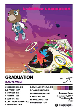 Kanye West Graduation Album Cover