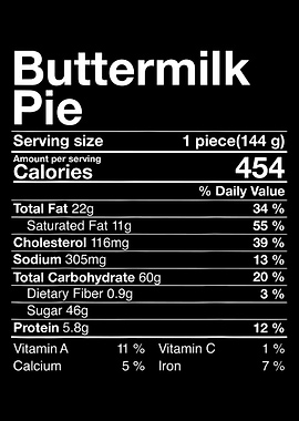 Buttermilk Pie Nutrition Facts Label