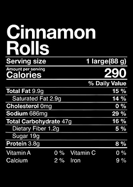 Cinnamon Rolls Nutrition Facts Label