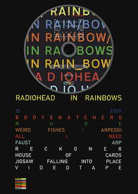 Radiohead In Rainbows Album Art