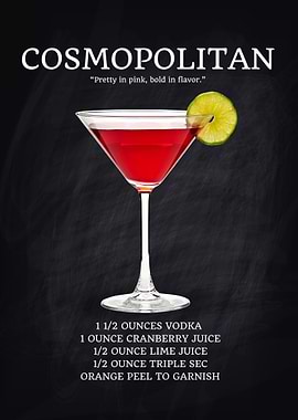 Cosmopolitan Cocktail Recipe