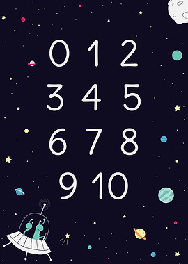 Space Numbers Poster