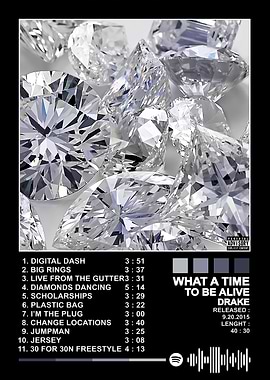 Drake - What a Time to Be Alive