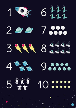 Counting Space Objects