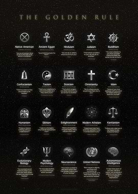 The Golden Rule in the Universe