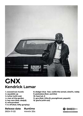 GNX - Kendrick Lamar Album Cover