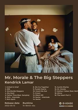 Mr. Morale & The Big Steppers
