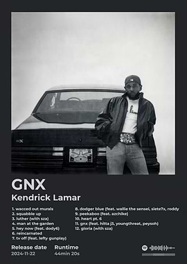 GNX Kendrick Lamar Album Cover