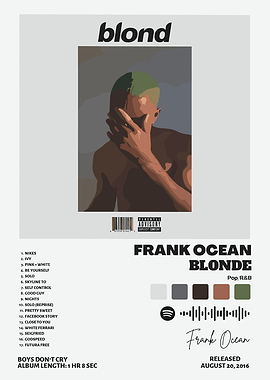 Frank Ocean Blonde Album Cover Art
