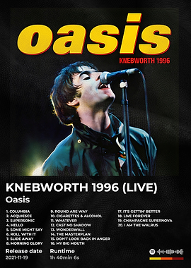 Oasis Knebworth 1996 Live Album Cover