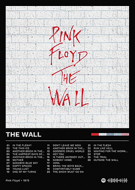 Pink Floyd The Wall Album Cover
