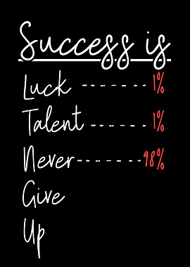 Success is Never Give Up