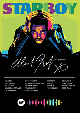 Starboy Album Cover Art