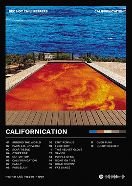 Red Hot Chili Peppers Californication Album