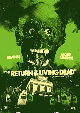 Return of the Living Dead Poster