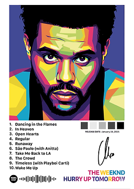 The Weeknd - Hurry Up Tomorrow Album