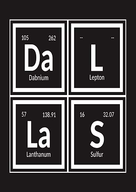Periodic Table Elements: Dallas