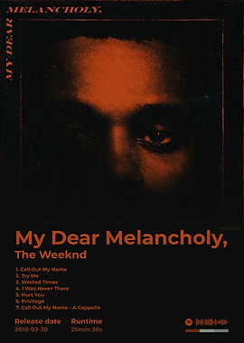 The Weeknd Album My Dear Melancholy