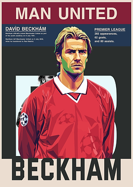David Beckham Poster