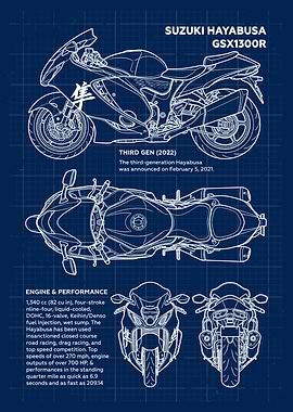 Suzuki Hayabusa GSX1300R Blueprint