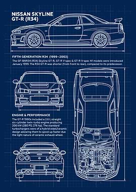 Nissan Skyline GT-R Blueprint