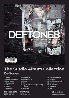 Deftones: The Studio Album Collection
