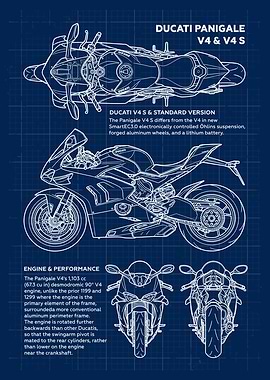 Ducati Panigale V4 S Blueprint