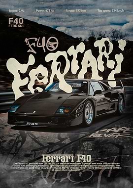Ferrari F40 Poster