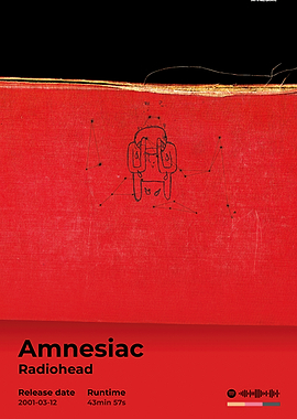 Radiohead Amnesiac Album Cover Art